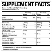 Load image into Gallery viewer, Ape Sh*t Cutz Thermogenic Pre-Workout