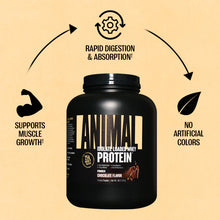 Load image into Gallery viewer, ANIMAL ISO WHEY PROTEIN BLEND 2lb