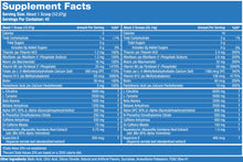 Load image into Gallery viewer, Gorilla Mind GORILLA MODE SIGNATURE SERIES