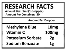 Load image into Gallery viewer, R&R innovations methylene blue 30ml