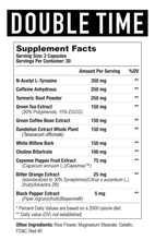 Load image into Gallery viewer, Axe & Sledge DOUBLE TIME // FAT BURNER