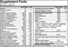 Load image into Gallery viewer, Nutrakey Envie