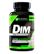 Load image into Gallery viewer, Nutrakey DIM