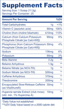 Load image into Gallery viewer, Ryse Blackout Pre-Workout - SunnyD (9.9 Oz. / 25 Servings)