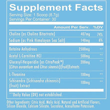 Load image into Gallery viewer, Redcon 1 Big Noise