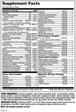 Load image into Gallery viewer, Universal Animal Pak 44ct