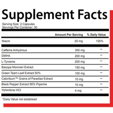 Load image into Gallery viewer, Mad House Innovations LEAN APPEAL PRO Premium Weight Loss Fat Burner