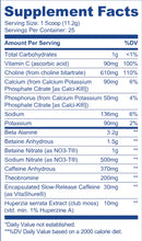 Load image into Gallery viewer, Ryse Blackout Pre-Workout - SunnyD (9.9 Oz. / 25 Servings)
